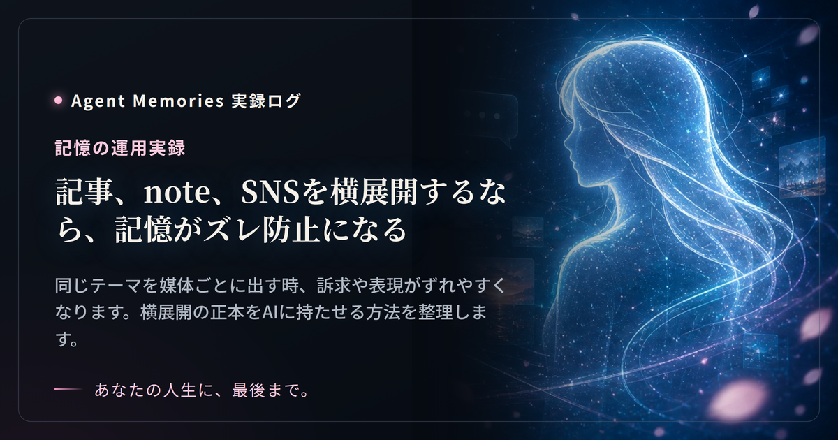 記事、note、SNSを横展開するなら、記憶がズレ防止になる