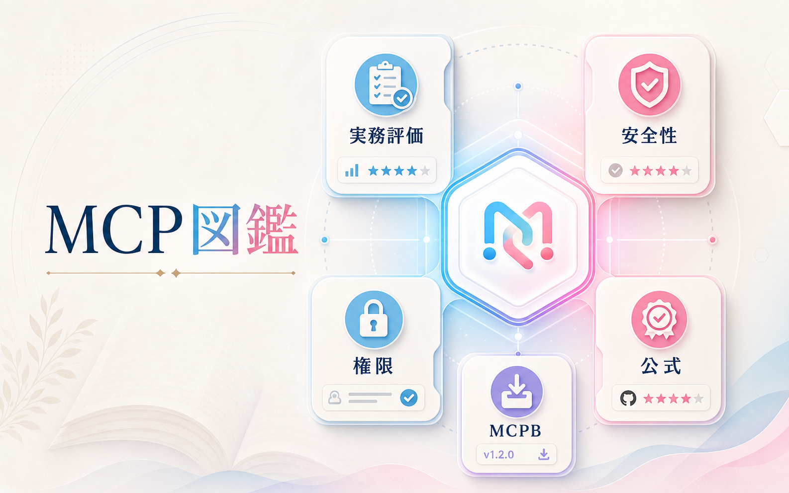 MCP図鑑の専用ビジュアル。実務評価、安全性、権限、公式、MCPBを整理している